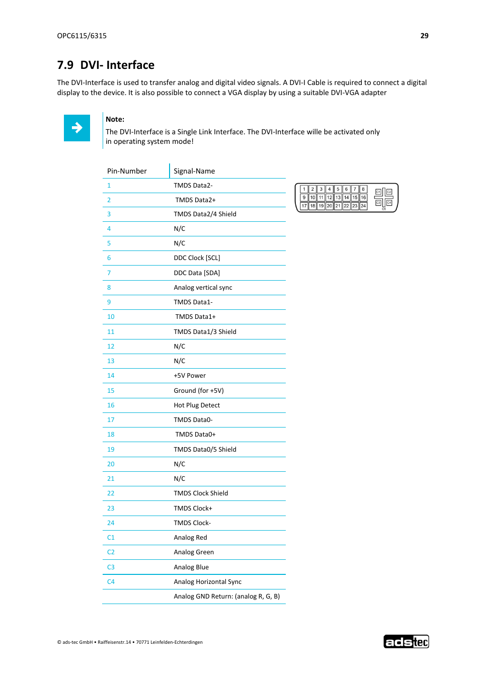 9 dvi‐ interface | ADS-TEC OPC6115/6315 User Manual | Page 30 / 42