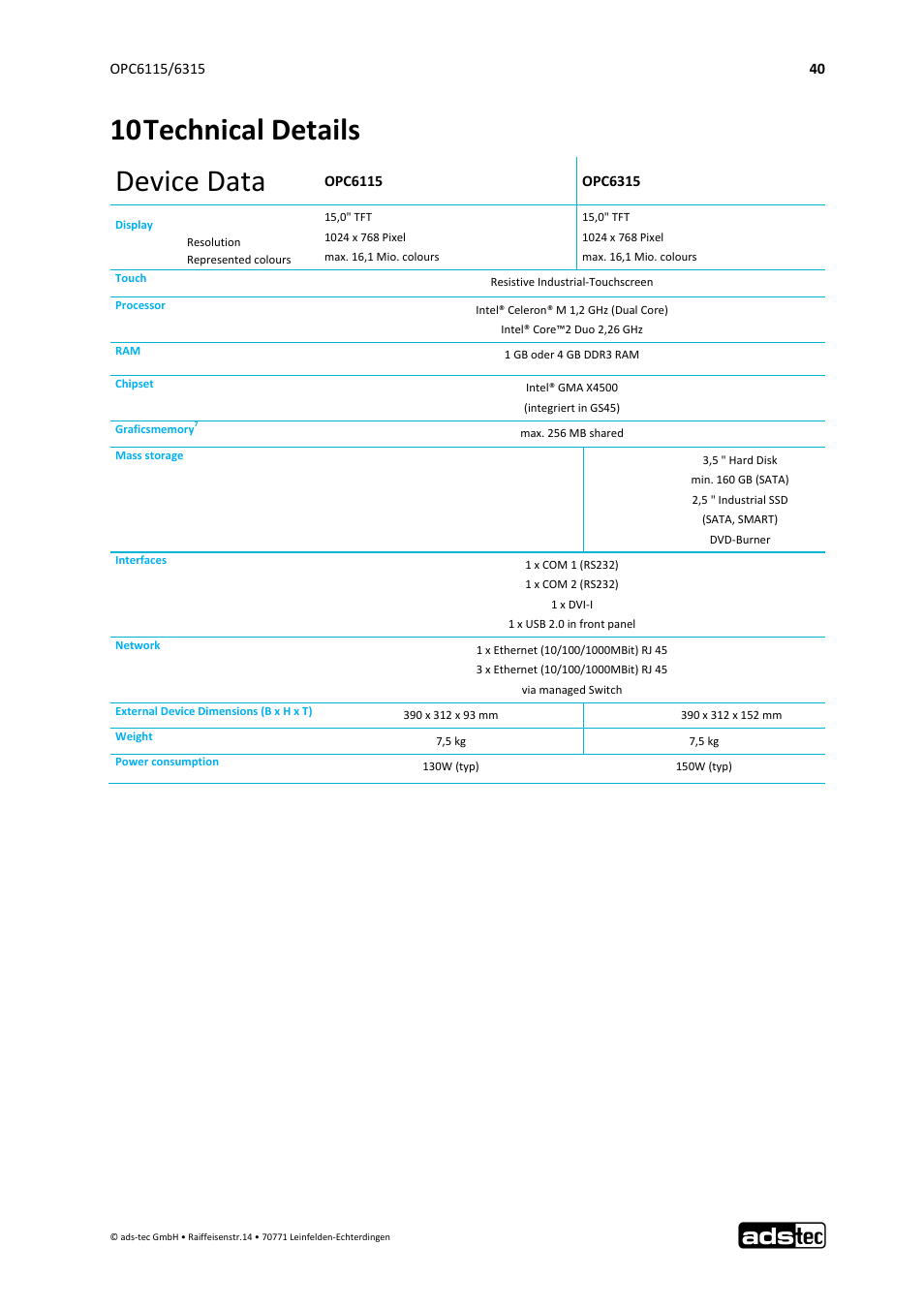 10 technical details, Device data | ADS-TEC OPC6115/6315 User Manual | Page 41 / 42