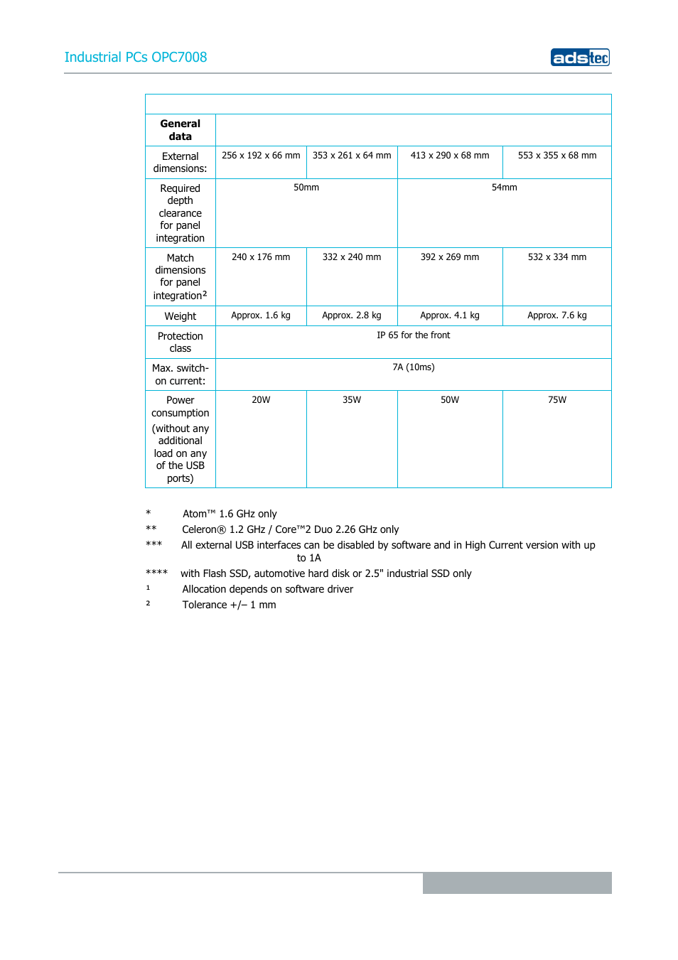 Industrial pcs opc7008 | ADS-TEC OPC7008 User Manual | Page 29 / 38
