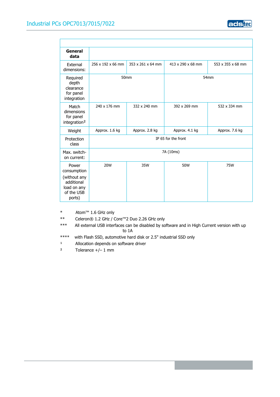 ADS-TEC OPC7013/7015/7022 User Manual | Page 35 / 48