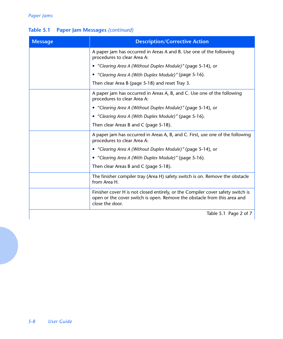Xerox N3225 User Manual | Page 122 / 169