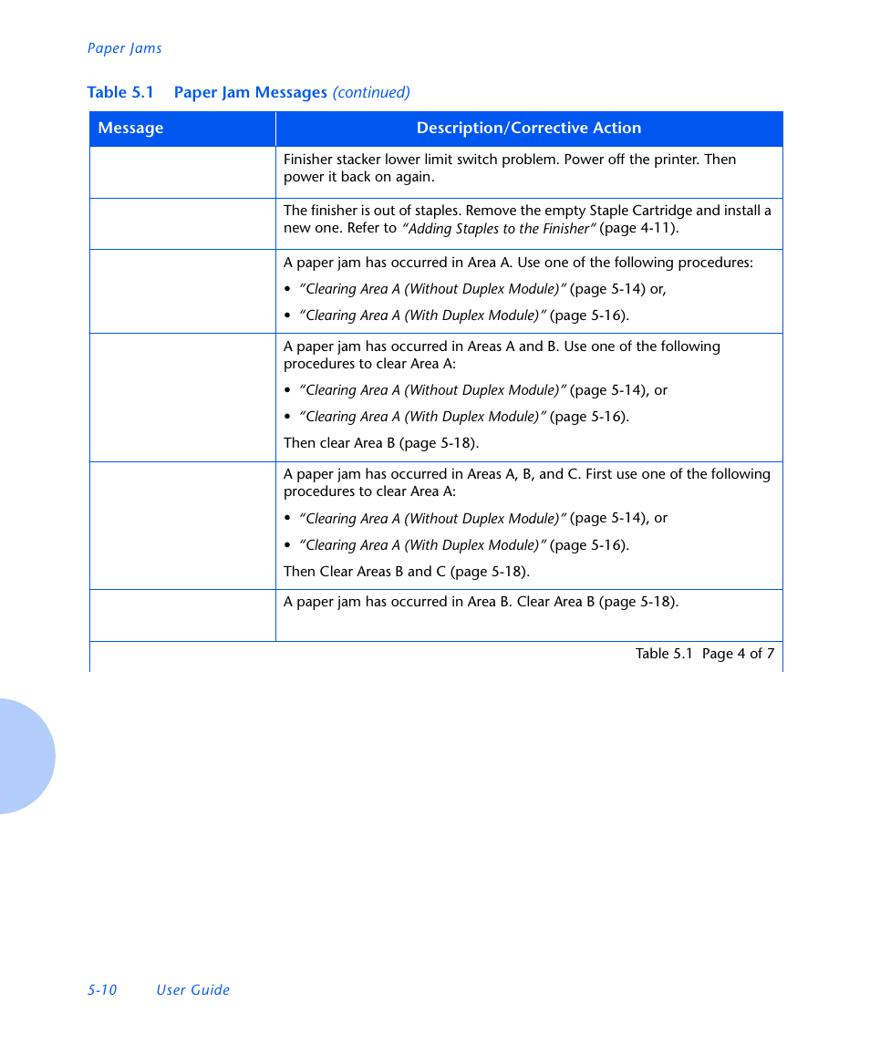 Xerox N3225 User Manual | Page 124 / 169