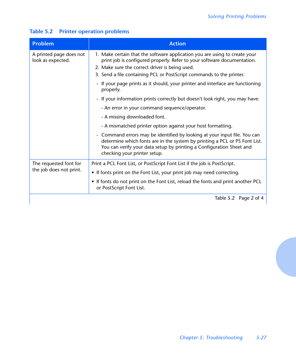 Xerox N3225 User Manual | Page 141 / 169