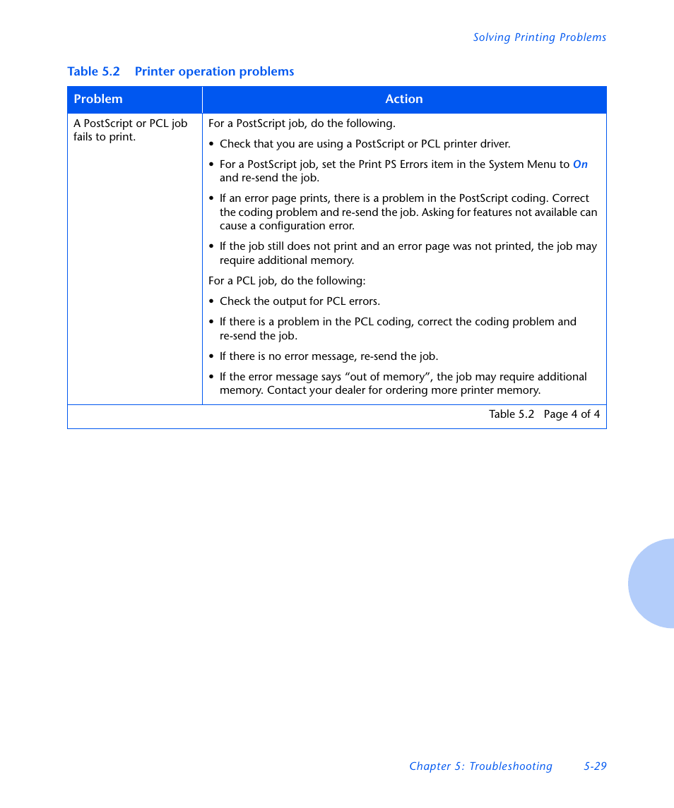 Xerox N3225 User Manual | Page 143 / 169