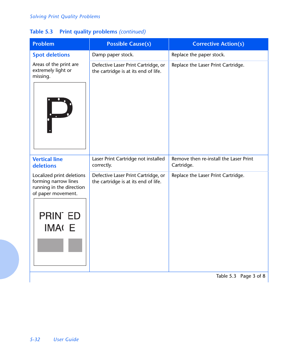 Xerox N3225 User Manual | Page 146 / 169