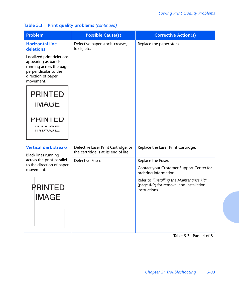 Xerox N3225 User Manual | Page 147 / 169
