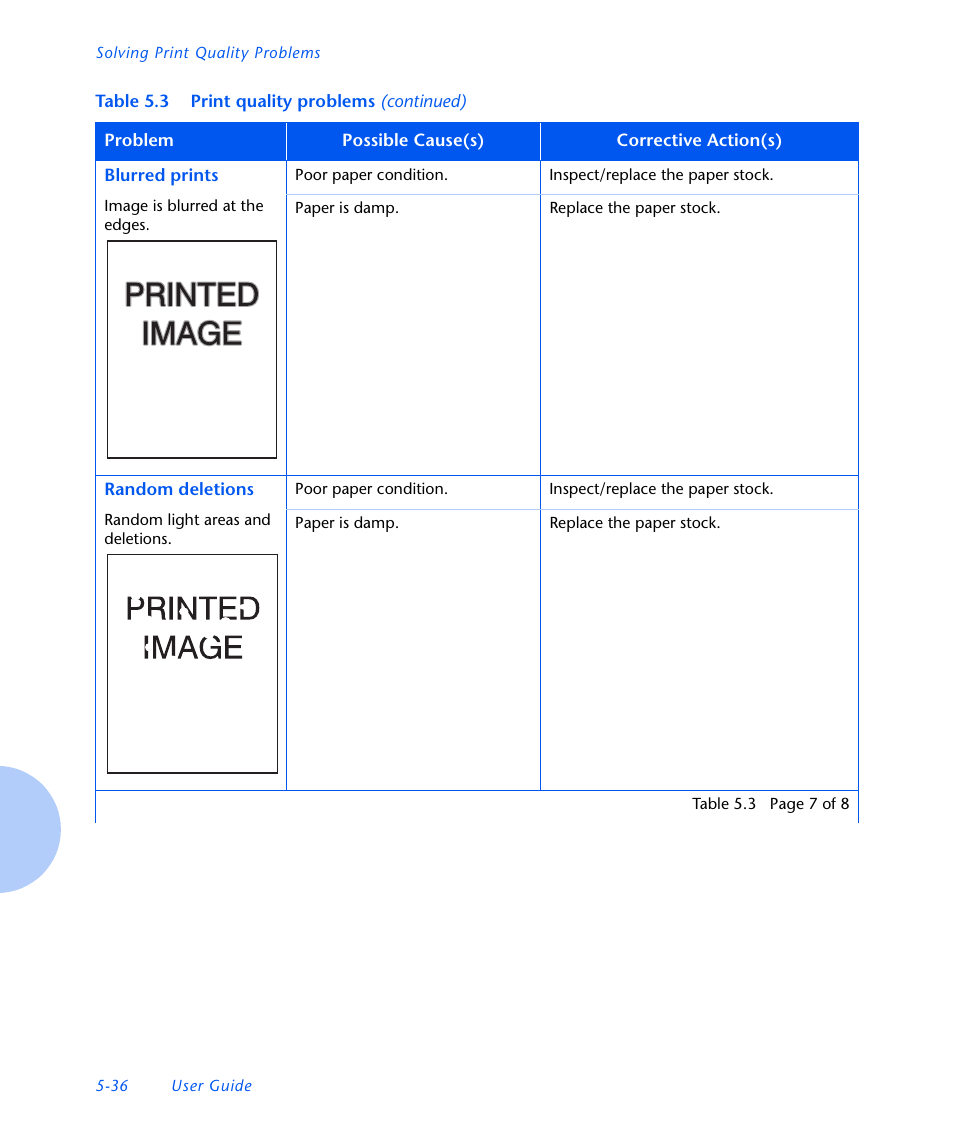Xerox N3225 User Manual | Page 150 / 169