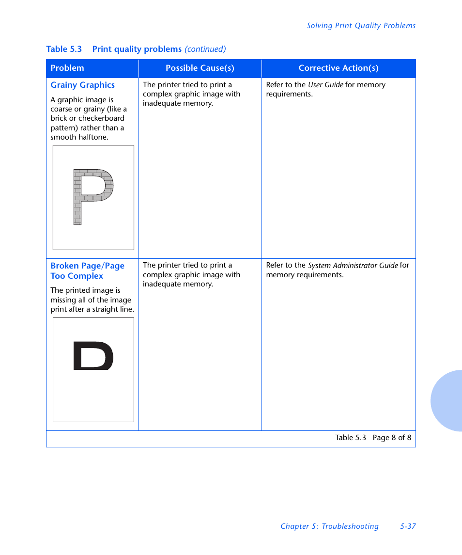 Xerox N3225 User Manual | Page 151 / 169