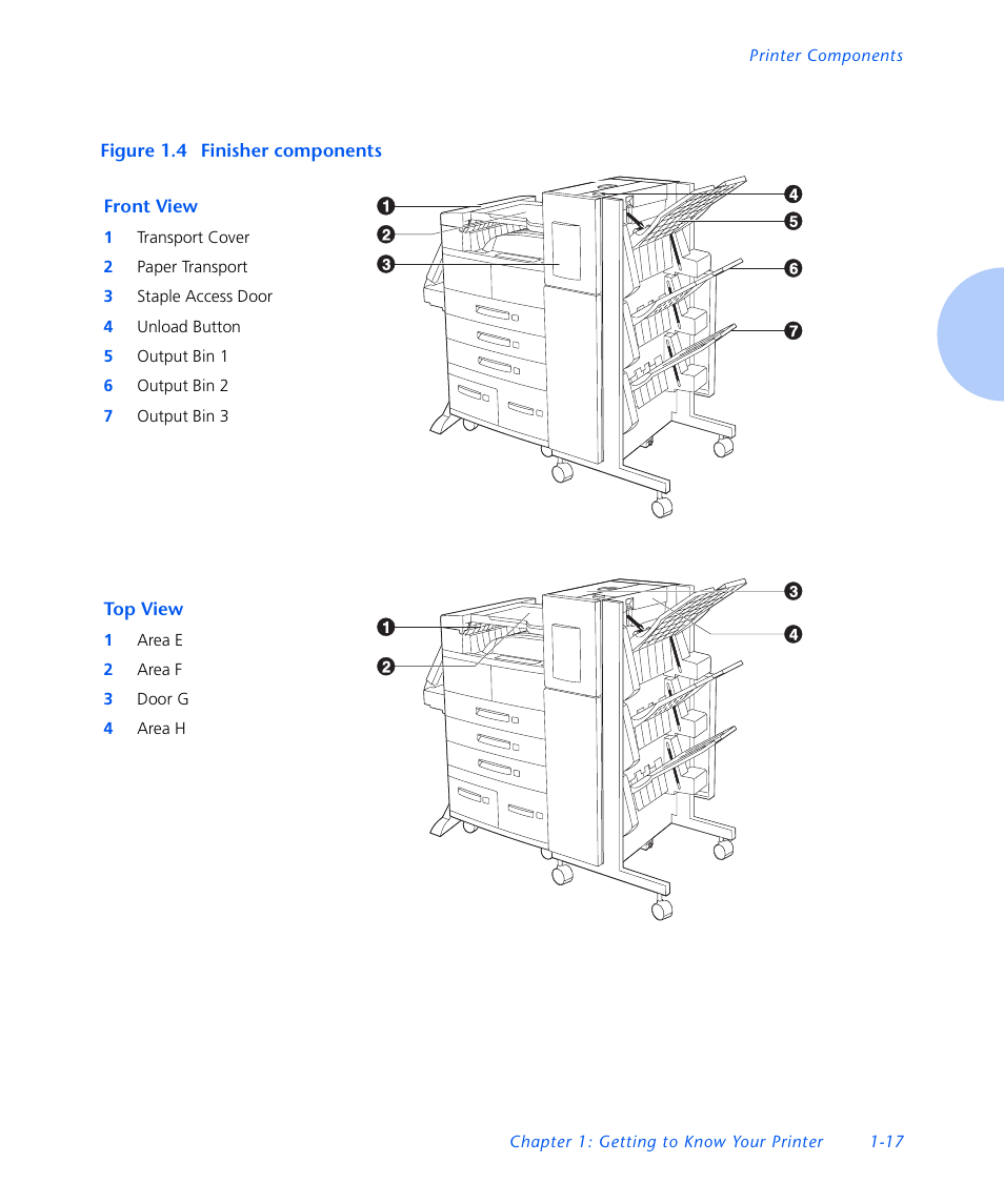 Xerox N3225 User Manual | Page 29 / 169