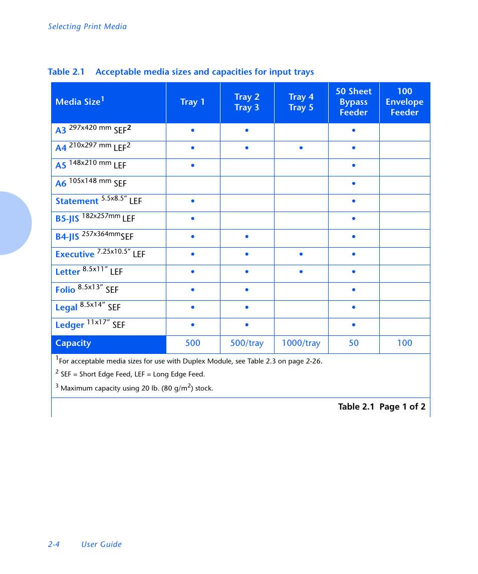 Xerox N3225 User Manual | Page 36 / 169