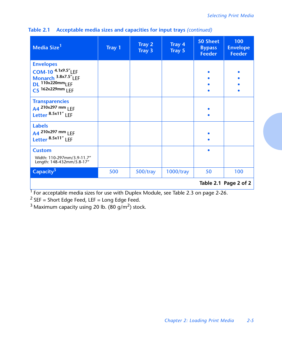 Xerox N3225 User Manual | Page 37 / 169