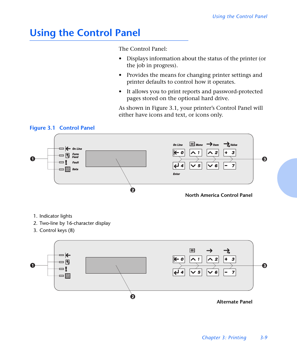 Using the control panel, Using the control panel -9, What causes a paper jam? -6 | Xerox N3225 User Manual | Page 67 / 169