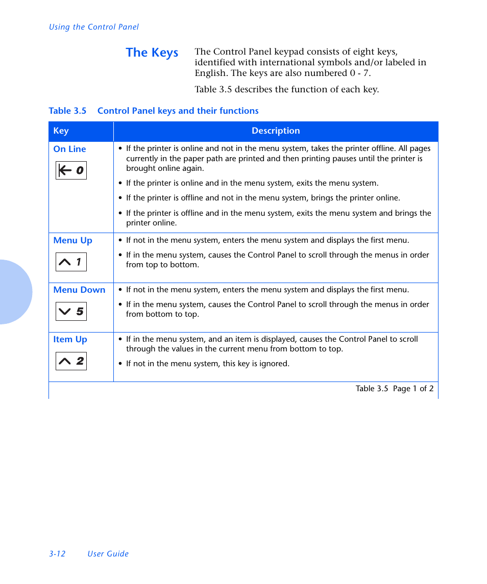 The keys, The keys -12 | Xerox N3225 User Manual | Page 70 / 169