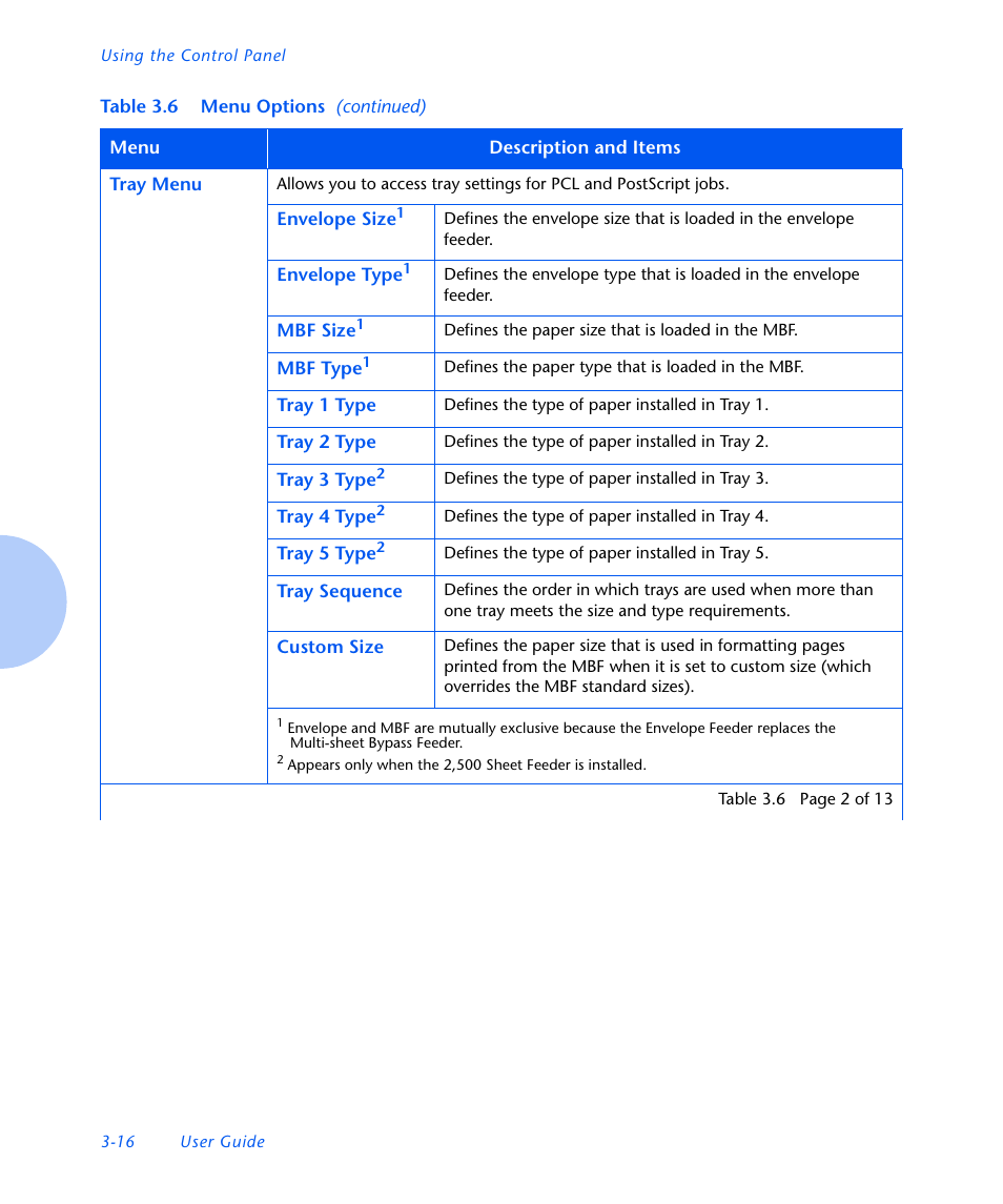 Xerox N3225 User Manual | Page 74 / 169