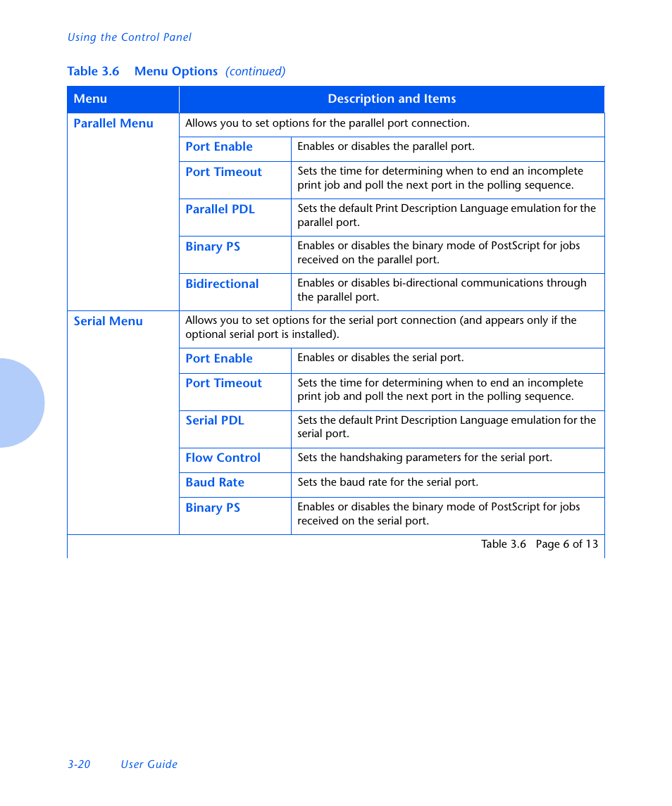 Xerox N3225 User Manual | Page 78 / 169
