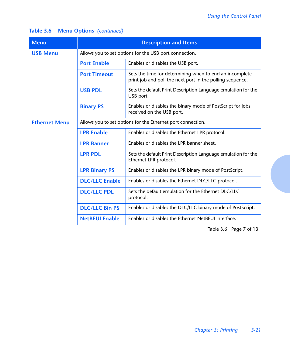 Xerox N3225 User Manual | Page 79 / 169