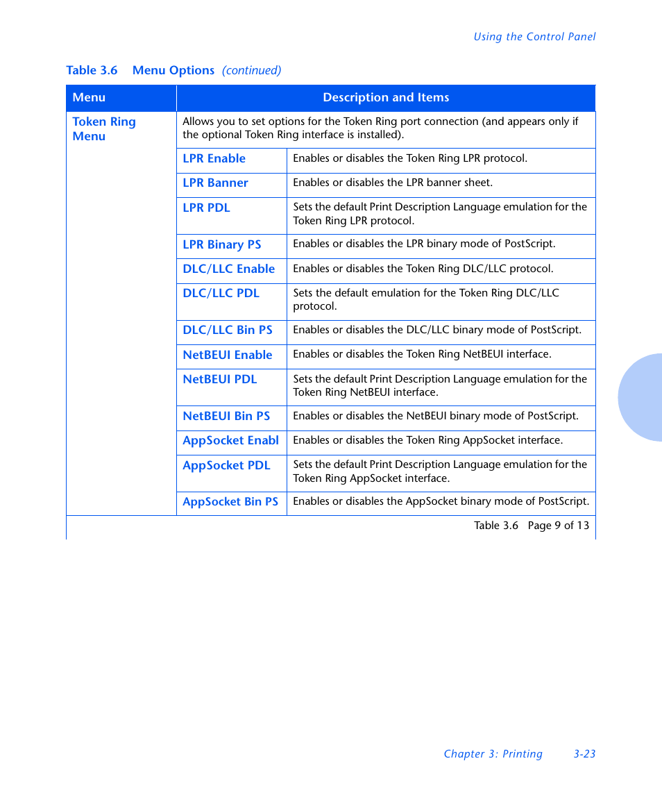 Xerox N3225 User Manual | Page 81 / 169