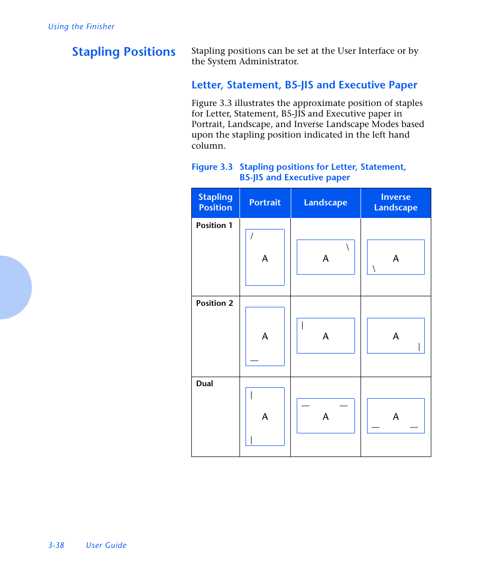 Stapling positions, Letter, statement, b5-jis and executive paper, Stapling positions -38 | Xerox N3225 User Manual | Page 96 / 169