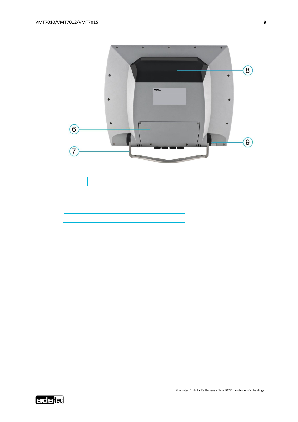 ADS-TEC VMT7010/7012/7015 User Manual | Page 10 / 52