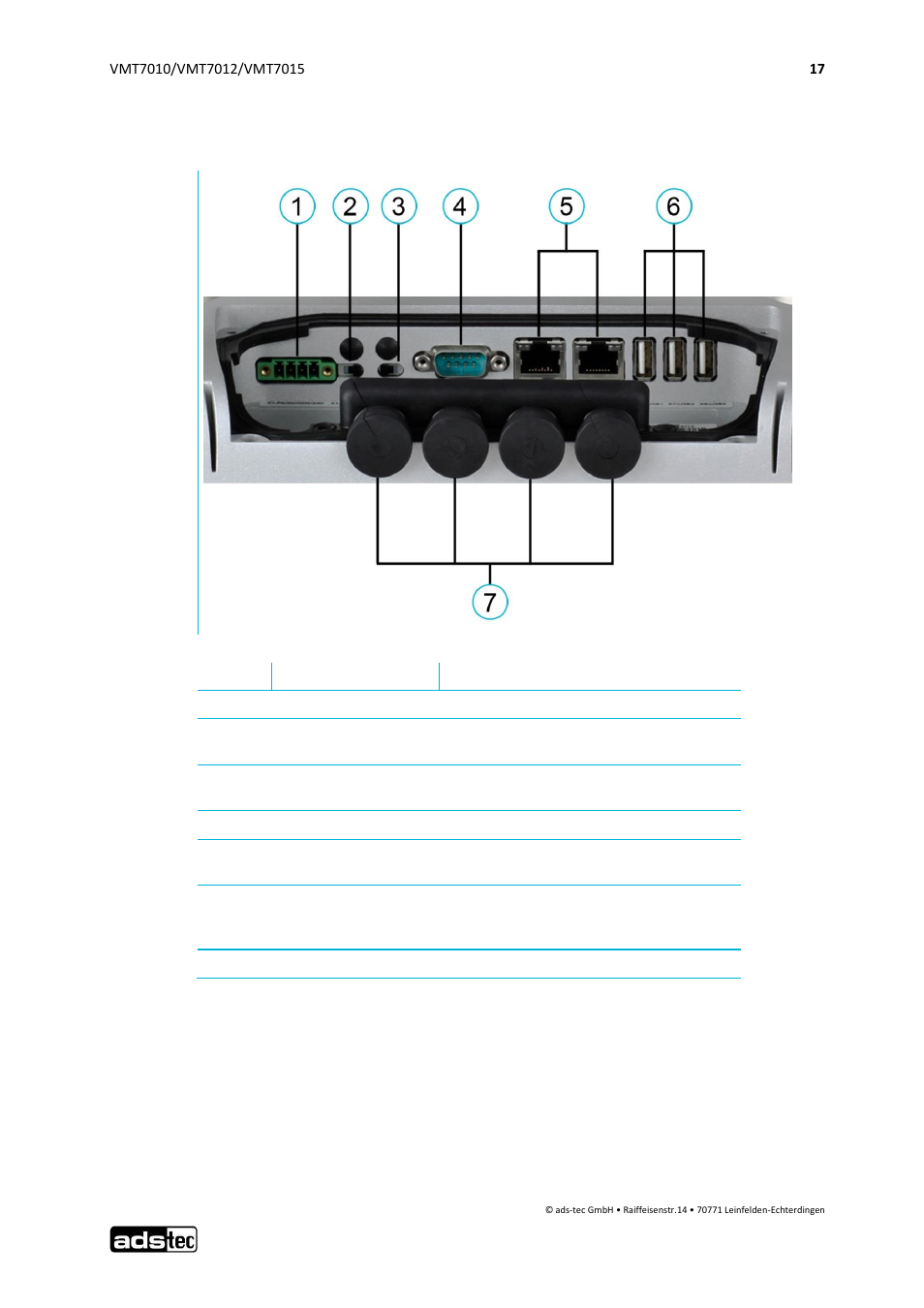 Available interfaces, 2 available interfaces | ADS-TEC VMT7010/7012/7015 User Manual | Page 18 / 52