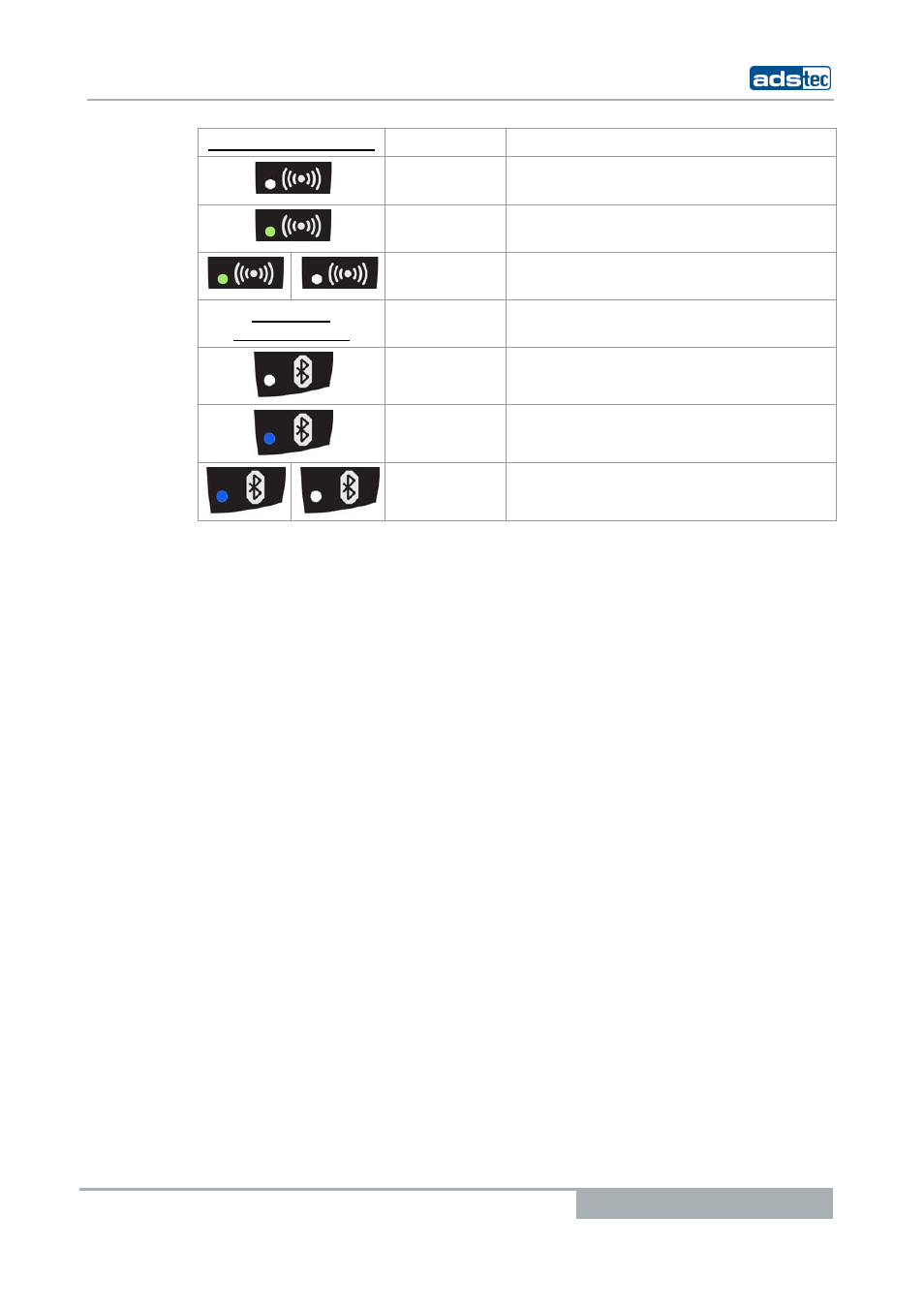 ADS-TEC TT13 User Manual User Manual | Page 15 / 88
