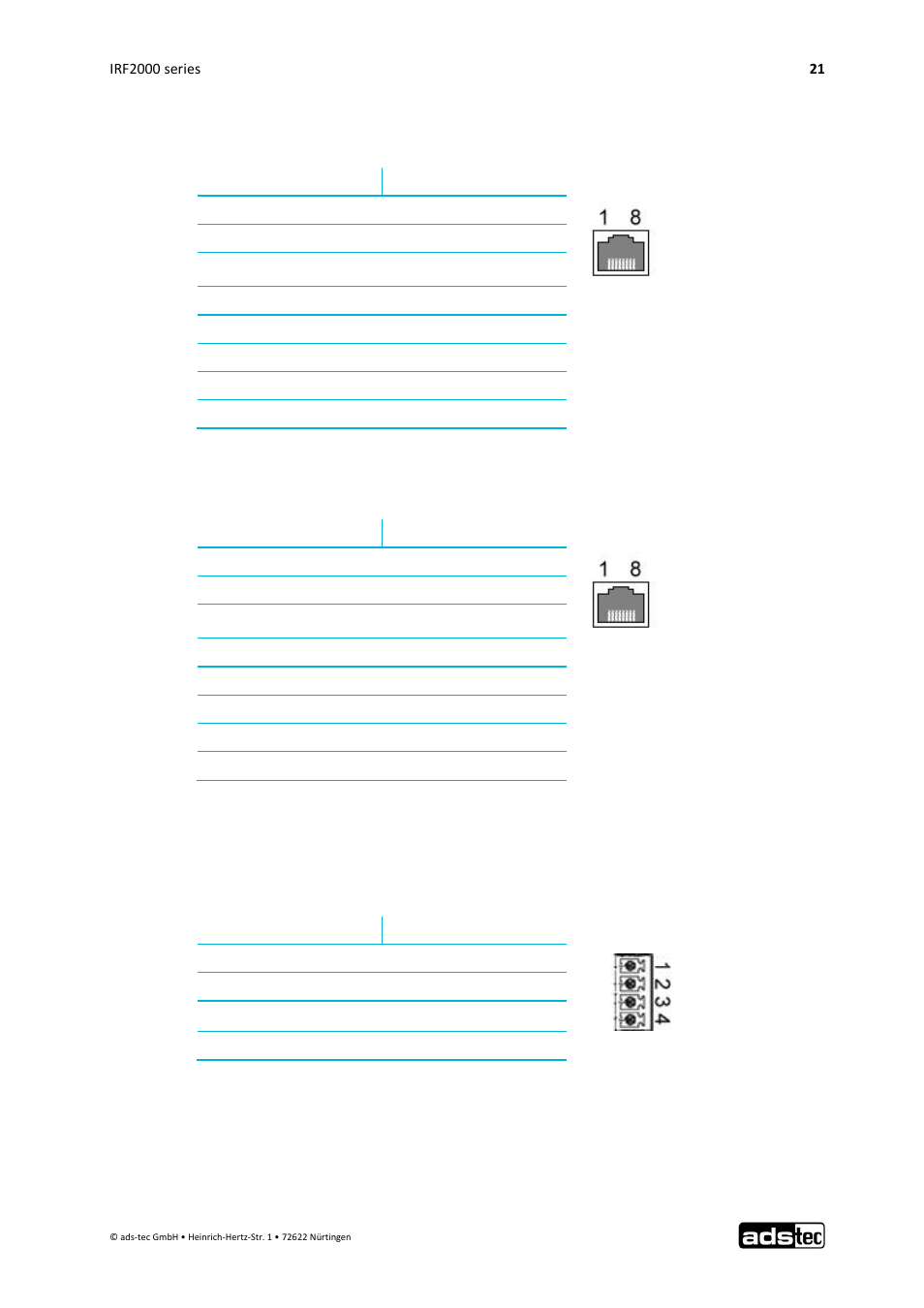 Lan (rj45), Wan (rj45), 2 lan (rj45) | 3 wan (rj45), 4 vpn | ADS-TEC IRF2000 User Manual User Manual | Page 22 / 29
