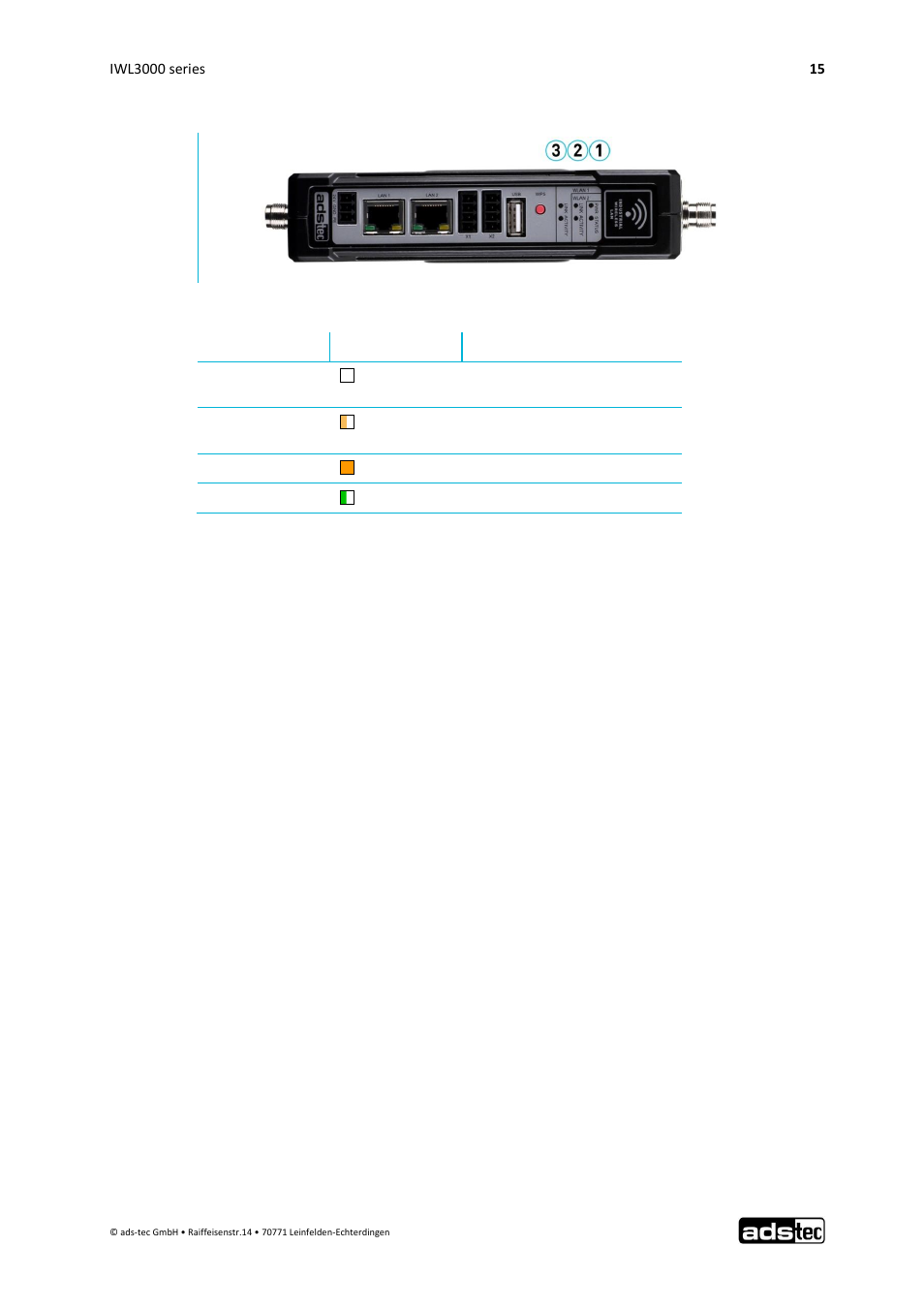 ADS-TEC IWL3000 User Manual User Manual | Page 16 / 31