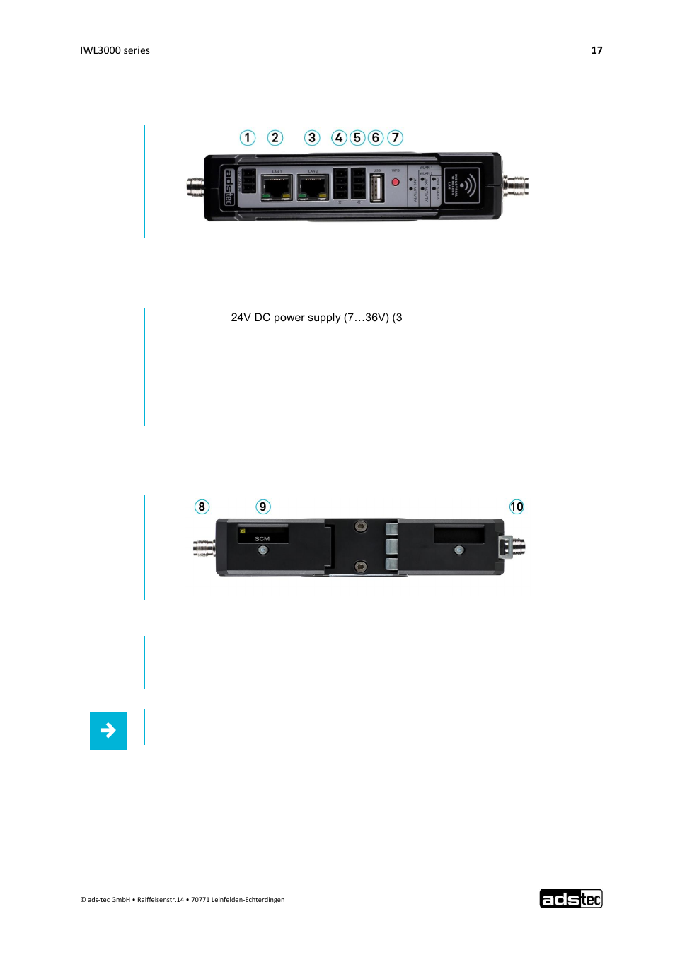 Interface overview, 3 interface overview | ADS-TEC IWL3000 User Manual User Manual | Page 18 / 31