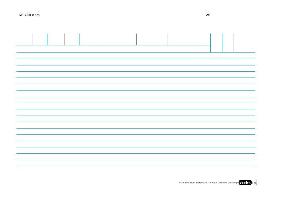 Channel list etsi 5 ghz, ieee 802.11 a/h, n | ADS-TEC IWL3000 User Manual User Manual | Page 29 / 31