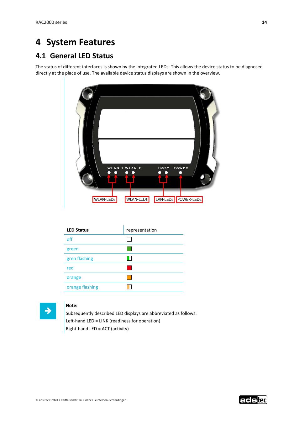 4 system features, 1 general led status | ADS-TEC RAC2000 User Manual User Manual | Page 15 / 36