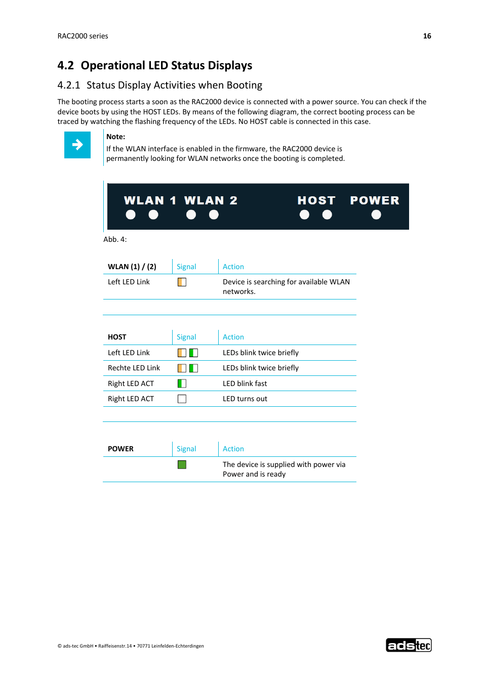 2 operational led status displays, 1 status display activities when booting | ADS-TEC RAC2000 User Manual User Manual | Page 17 / 36