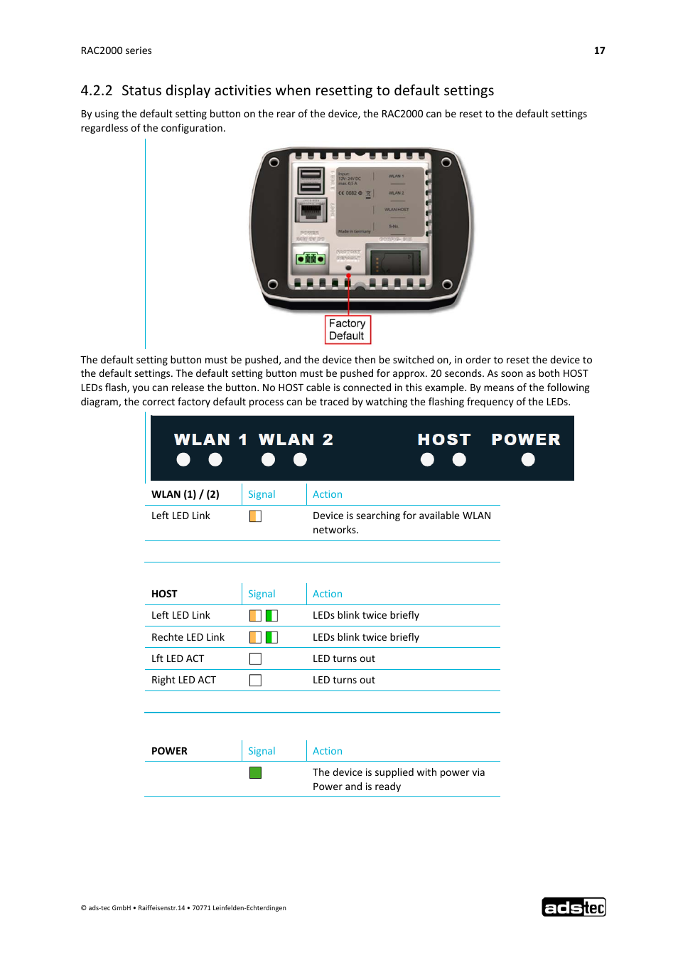 ADS-TEC RAC2000 User Manual User Manual | Page 18 / 36