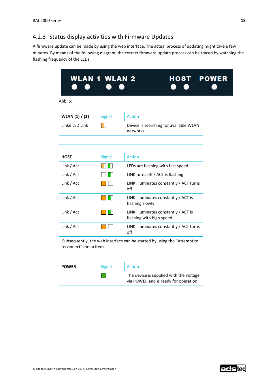 3 status display activities with firmware updates | ADS-TEC RAC2000 User Manual User Manual | Page 19 / 36