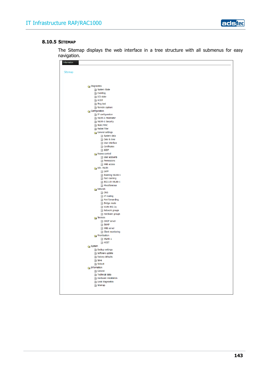 5 sitemap, Sitemap, It infrastructure rap/rac1000 | ADS-TEC RAP/RAC1000 User Manual User Manual | Page 143 / 215