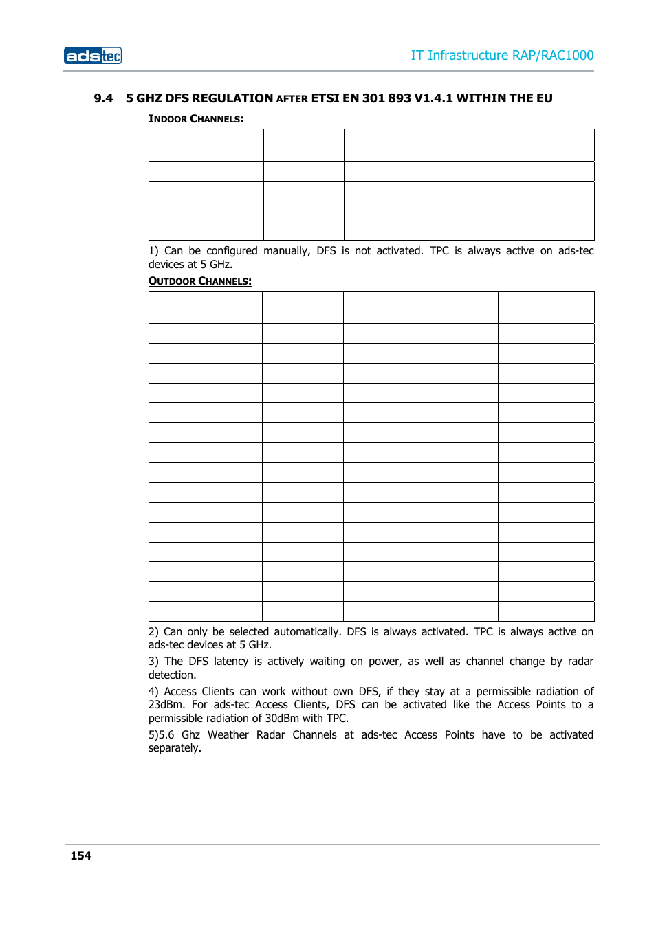 Regulation, After, Etsi | V1.4.1, Within, It infrastructure rap/rac1000 | ADS-TEC RAP/RAC1000 User Manual User Manual | Page 154 / 215