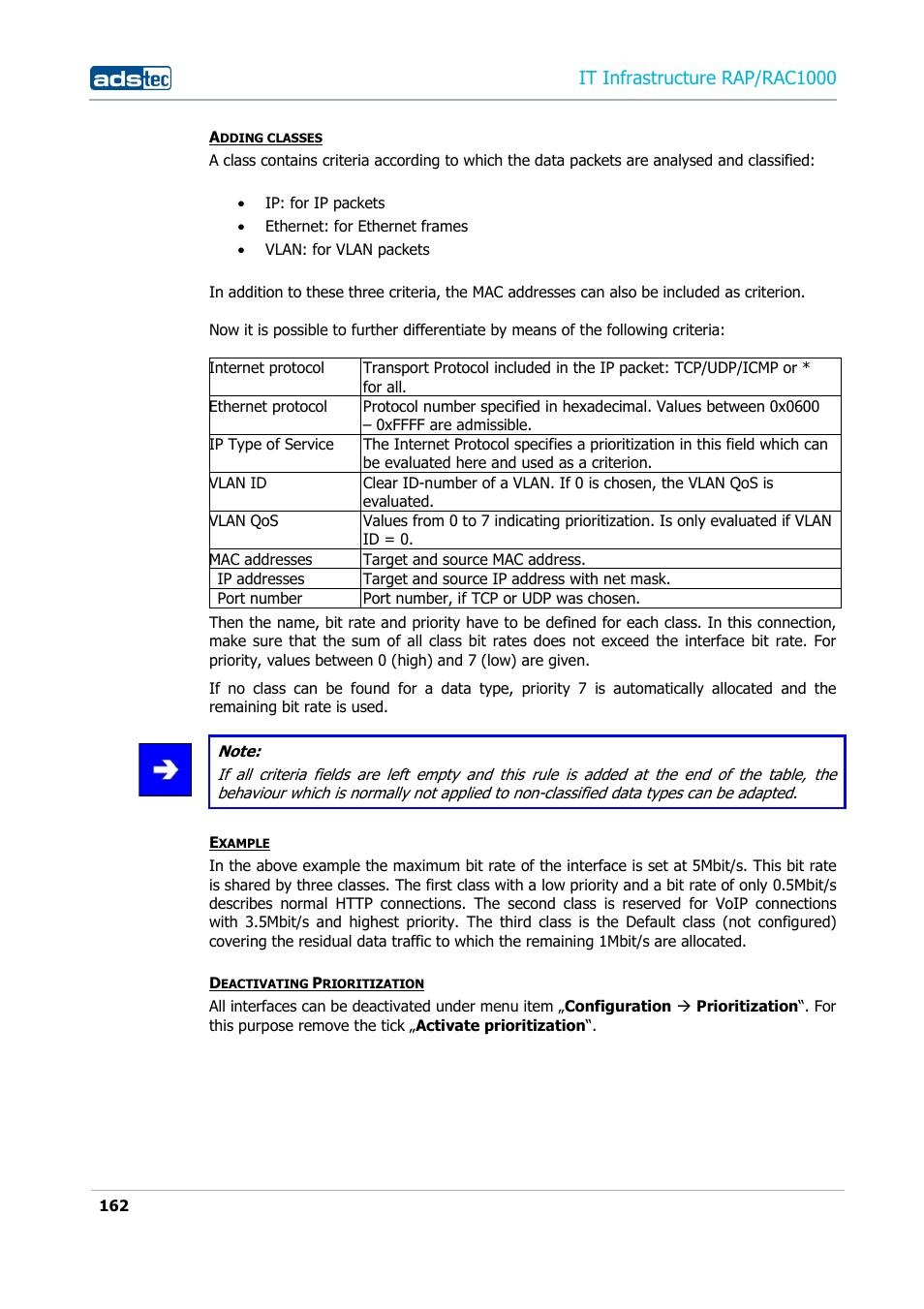 It infrastructure rap/rac1000 | ADS-TEC RAP/RAC1000 User Manual User Manual | Page 162 / 215