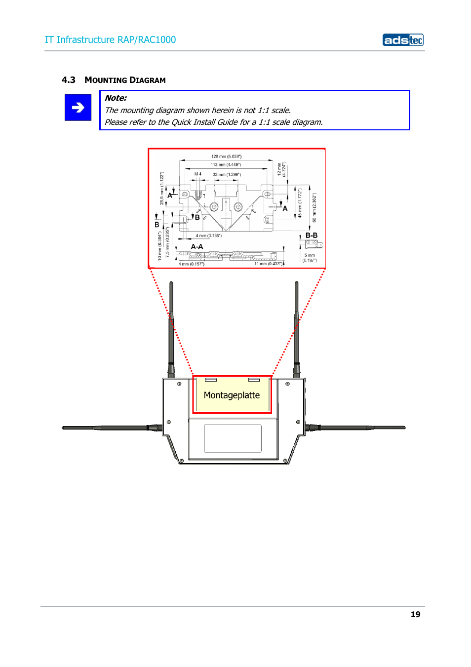 3 mounting diagram, Ounting, Iagram | ADS-TEC RAP/RAC1000 User Manual User Manual | Page 19 / 215