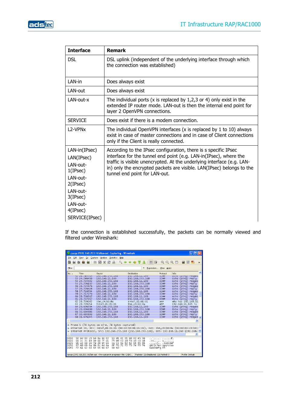 It infrastru, Ucture rap/rac1000 | ADS-TEC RAP/RAC1000 User Manual User Manual | Page 212 / 215