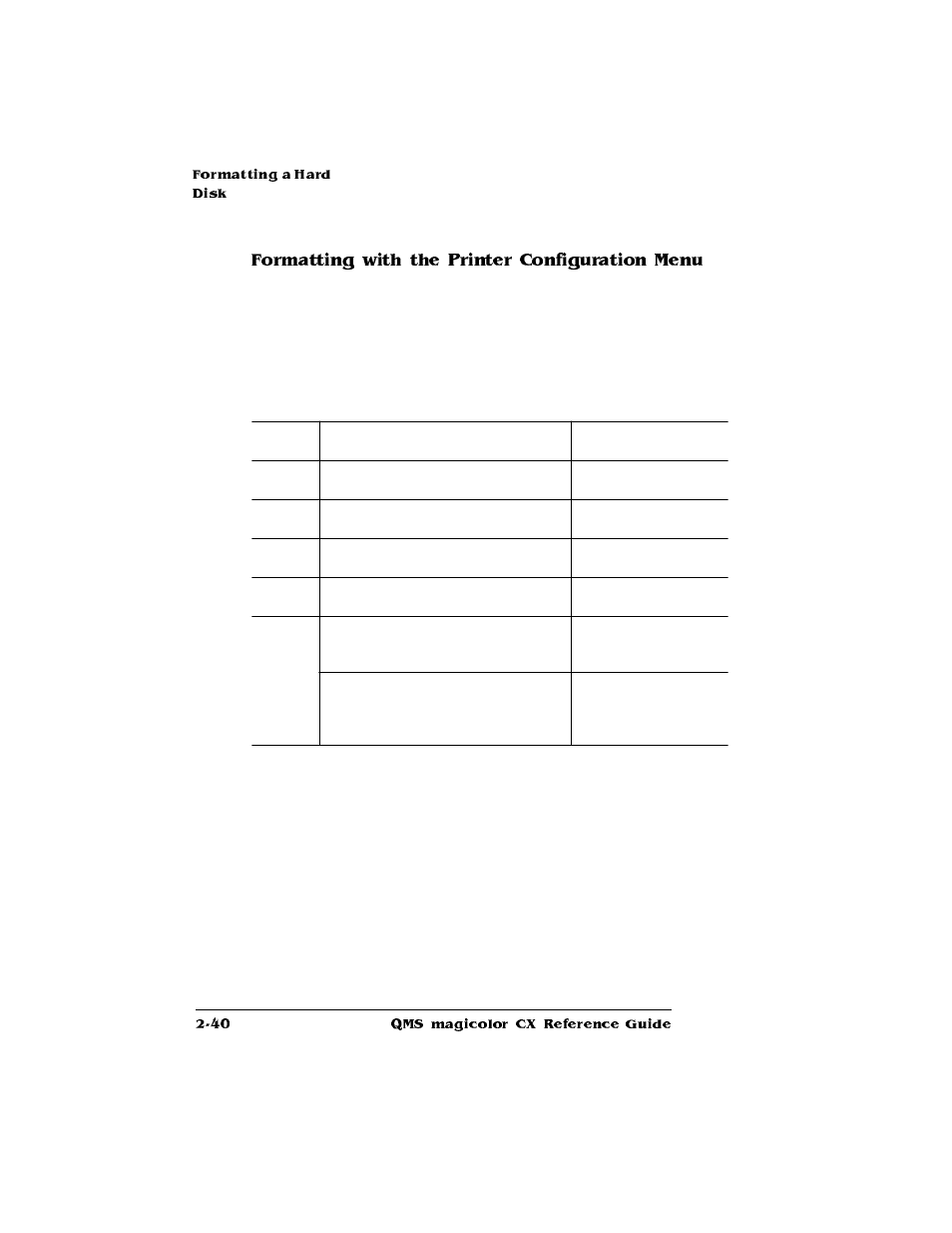 Formatting with the printer configuration menu | Konica Minolta QMS magicolor CX Reference User Manual | Page 114 / 202