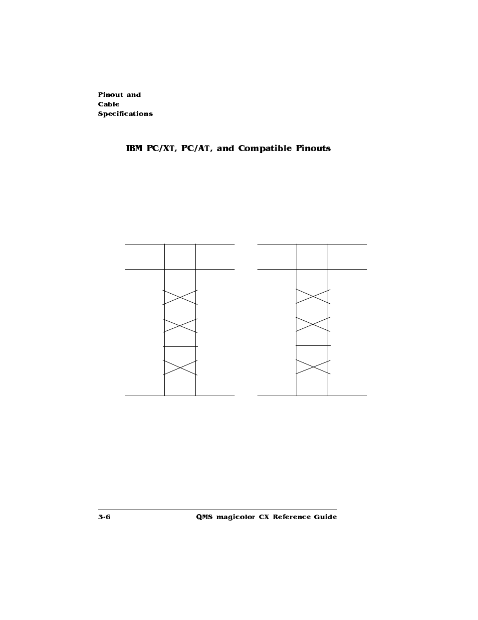 Ibm pc/xt, pc/at, and compatible pinouts | Konica Minolta QMS magicolor CX Reference User Manual | Page 140 / 202