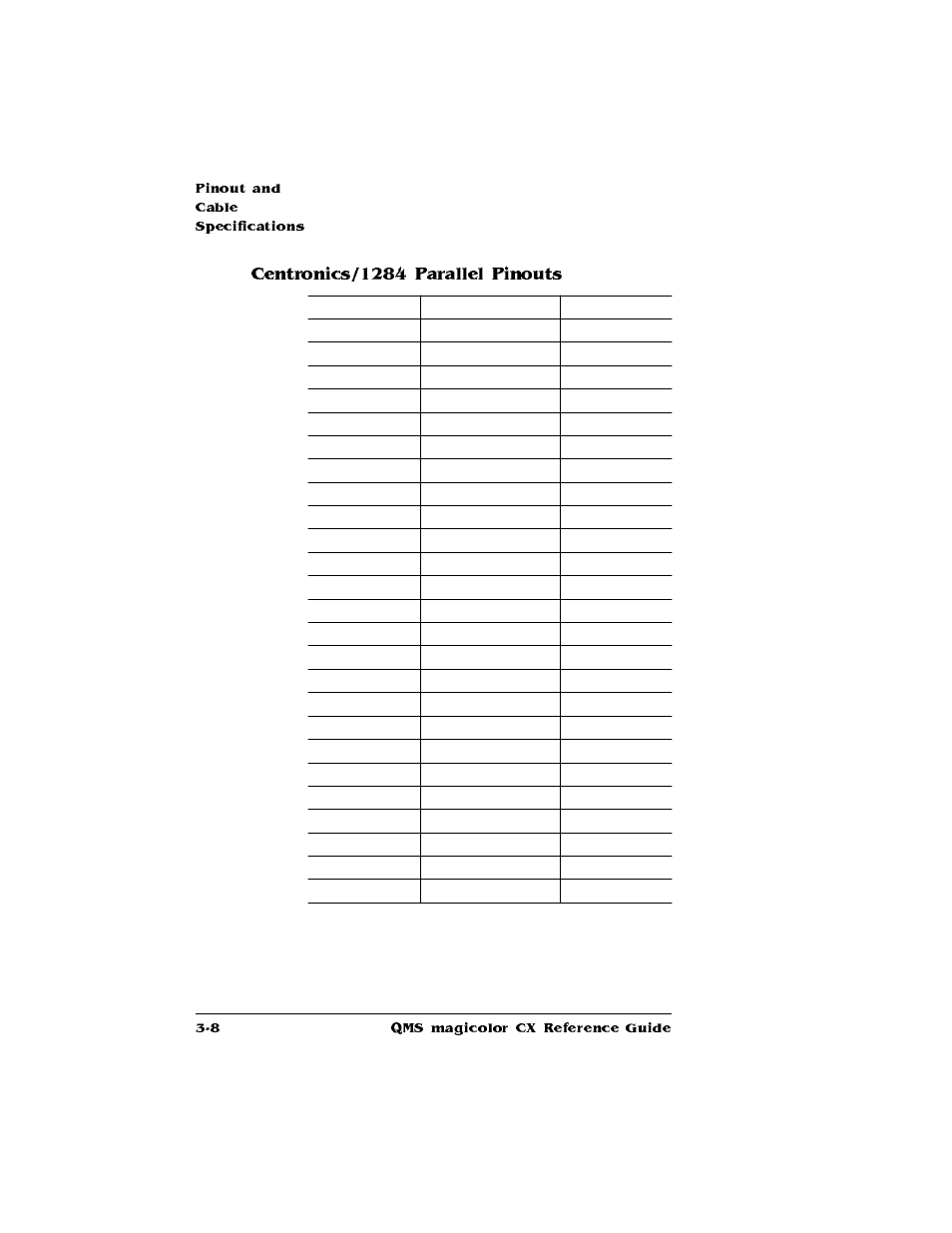 Centronics/1284 parallel pinouts | Konica Minolta QMS magicolor CX Reference User Manual | Page 142 / 202