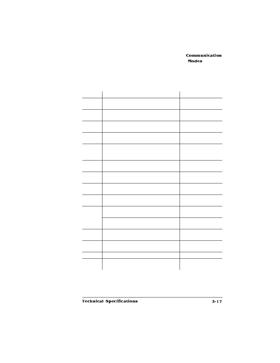 Konica Minolta QMS magicolor CX Reference User Manual | Page 151 / 202