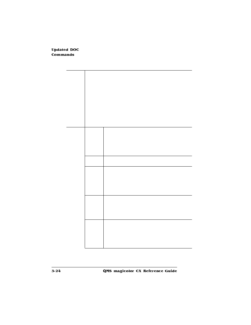 Konica Minolta QMS magicolor CX Reference User Manual | Page 158 / 202