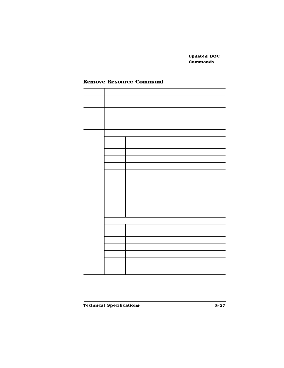 Remove resource command | Konica Minolta QMS magicolor CX Reference User Manual | Page 161 / 202