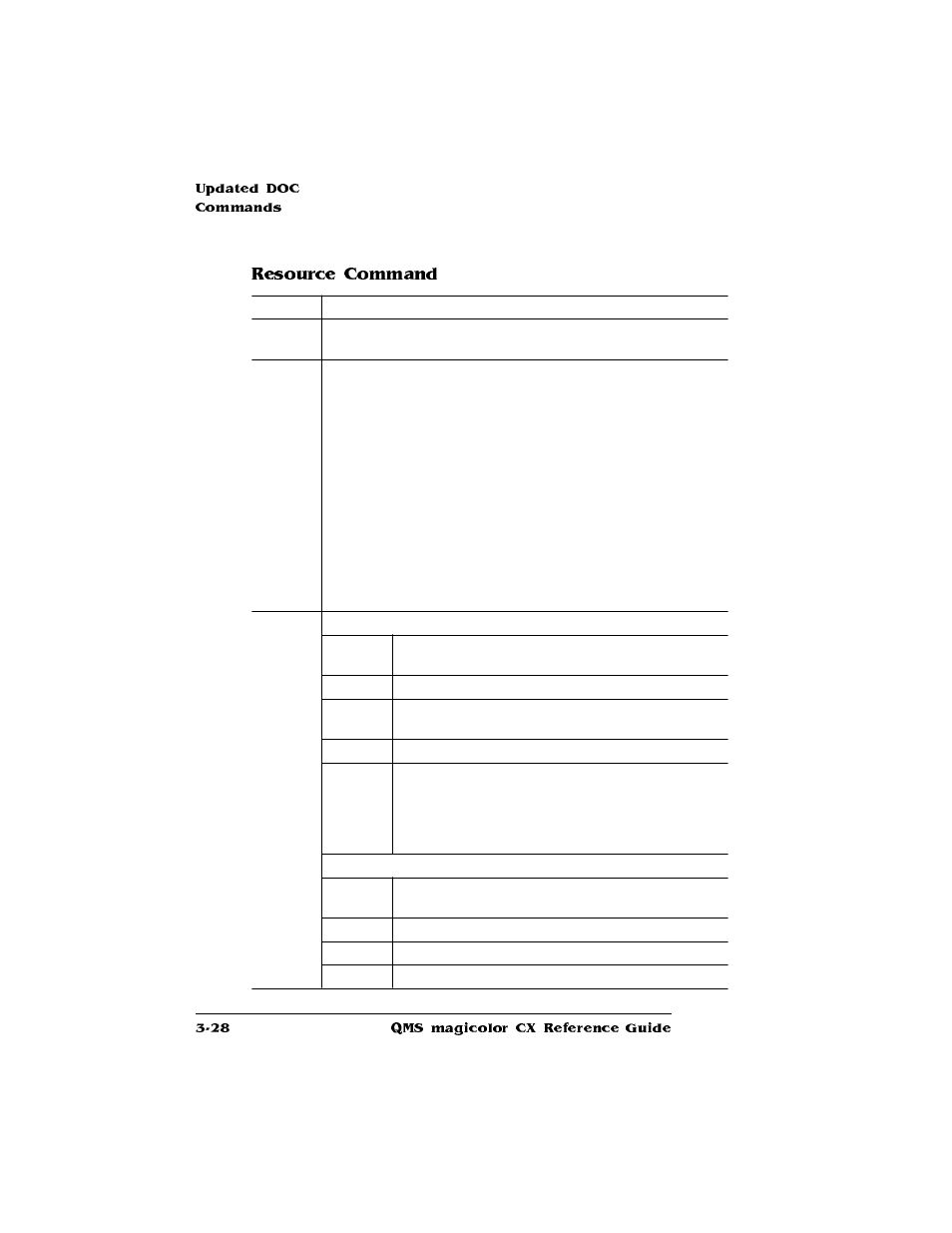 Resource command | Konica Minolta QMS magicolor CX Reference User Manual | Page 162 / 202