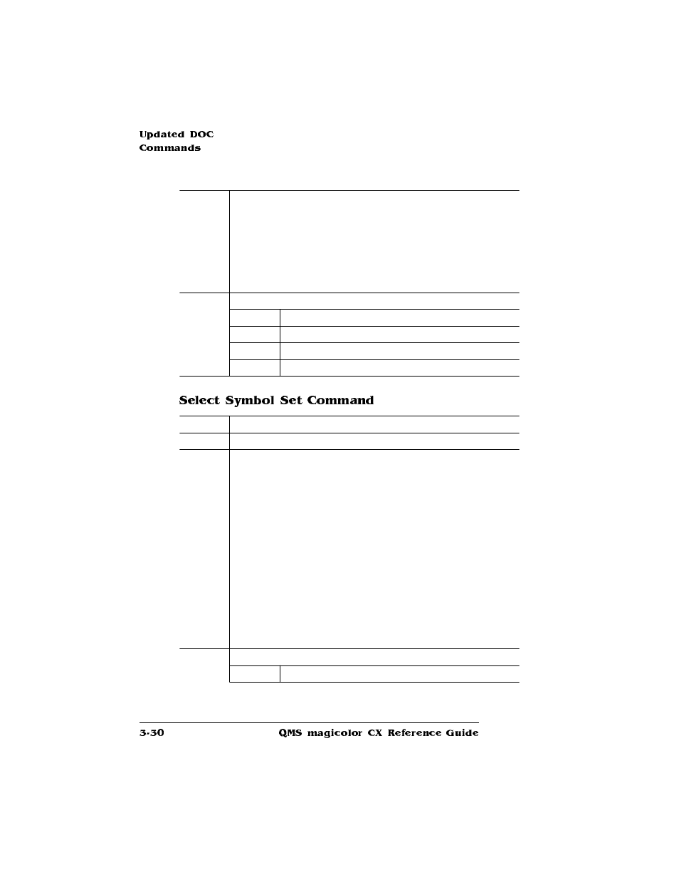 Select symbol set command | Konica Minolta QMS magicolor CX Reference User Manual | Page 164 / 202