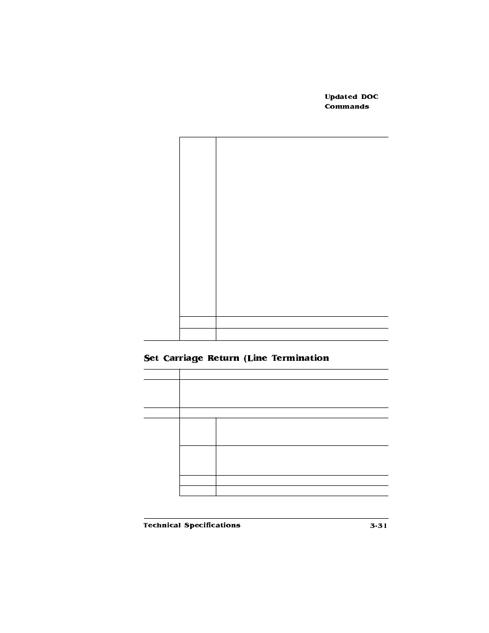Set carriage return (line termination) | Konica Minolta QMS magicolor CX Reference User Manual | Page 165 / 202