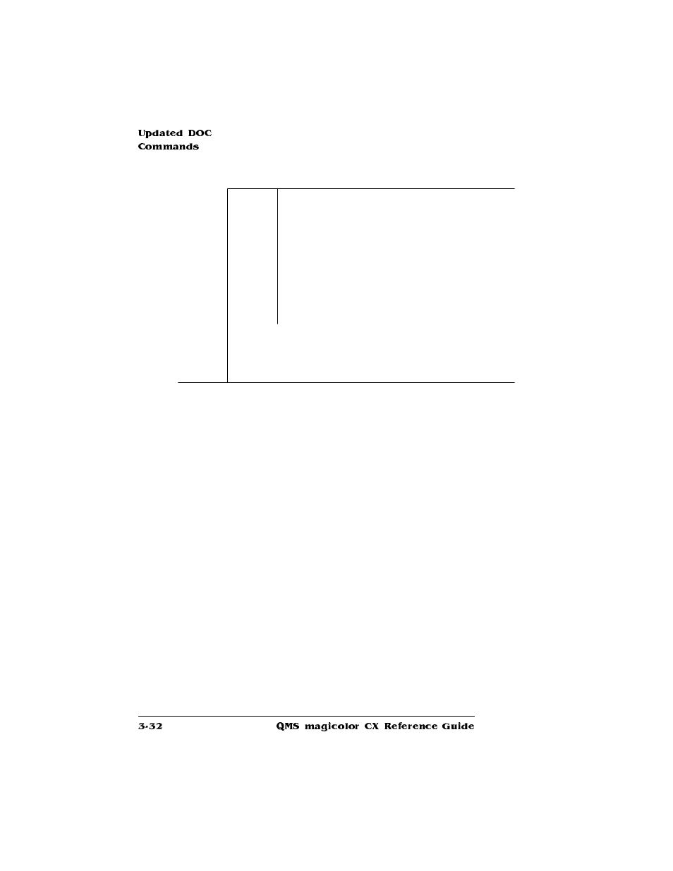 Konica Minolta QMS magicolor CX Reference User Manual | Page 166 / 202