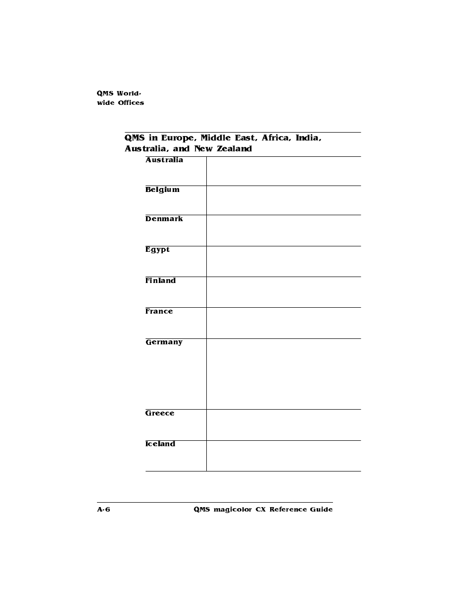 Konica Minolta QMS magicolor CX Reference User Manual | Page 178 / 202