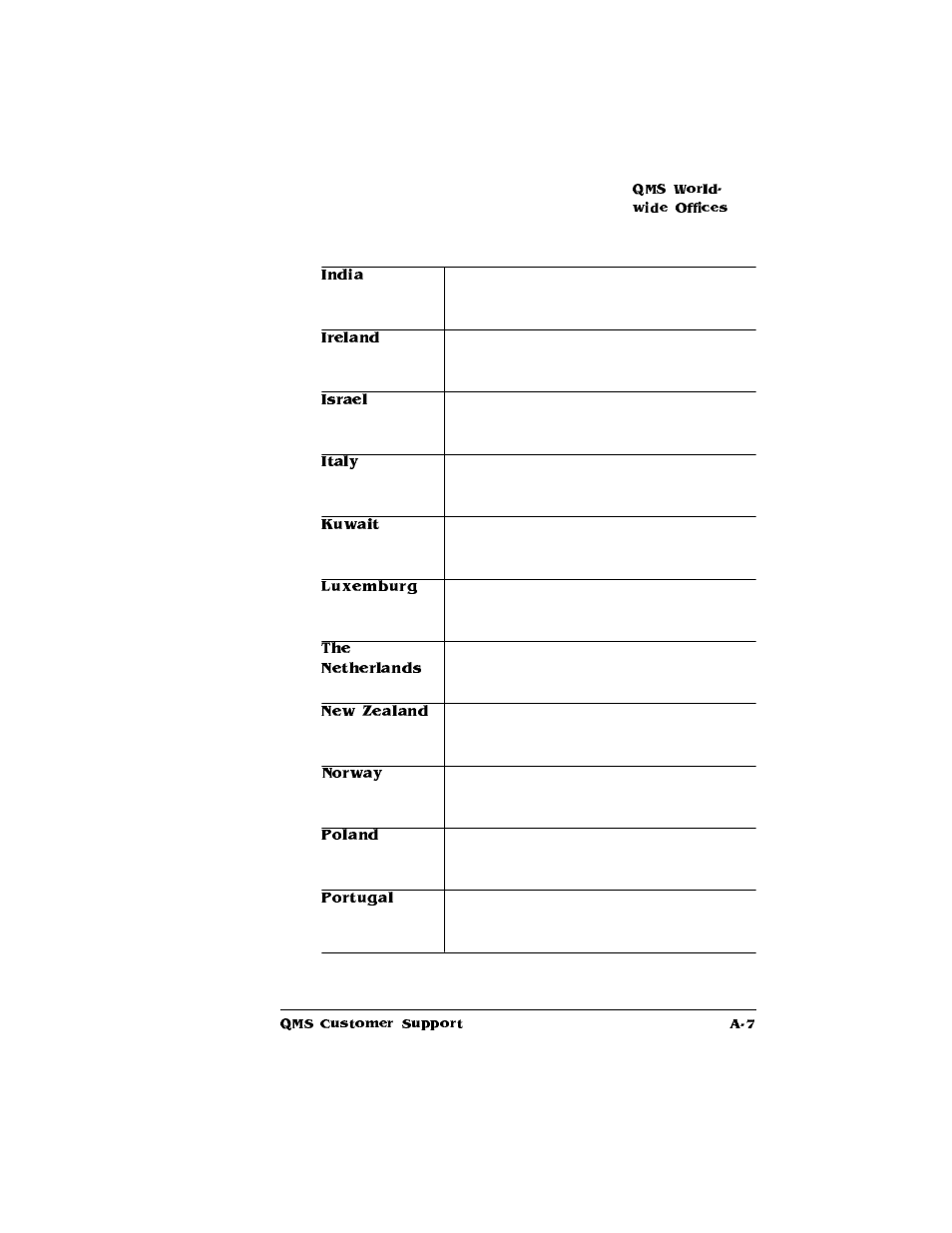 Konica Minolta QMS magicolor CX Reference User Manual | Page 179 / 202